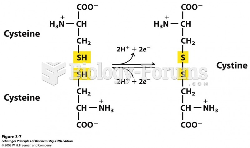 Reversible formation of a disulfide bond by the oxidation of two molecules