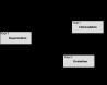 calvin cycle3