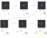 A Binary Star System