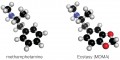 Meth and Ecstasy Comparison