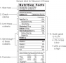 The footnote on a Nutrition Facts label explains the Recommended Daily Values that are the basis of ...