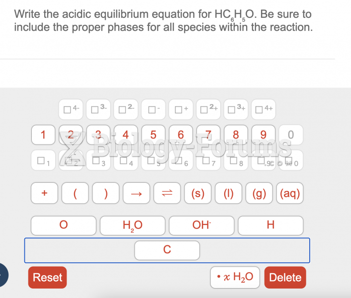 Write the acidic equilibrium equation for HC₆H₅O.