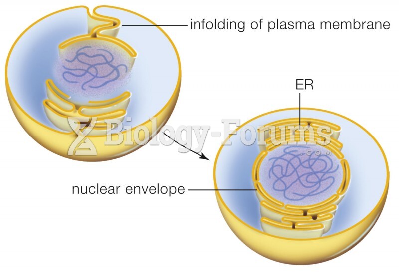 Evolution of internal membranes