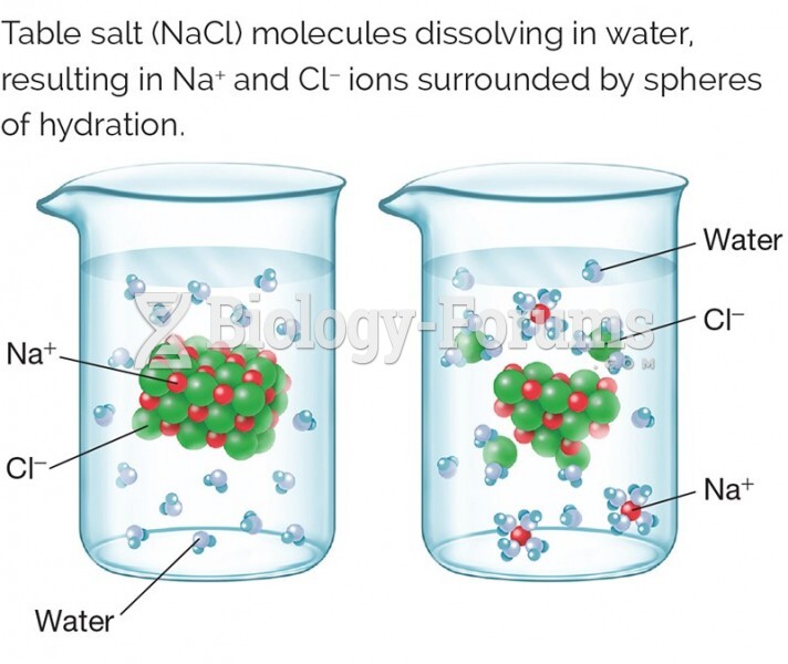 Table salt (NaCl) molecules dissolving in water, resulting in Na+ and Cl– ions surrounded by ...