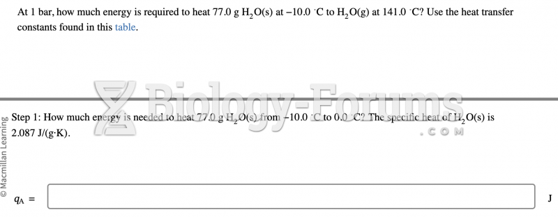 how much energy is needed to heat 77.0g H2O(s) from -10.0 C to 0.0 C?