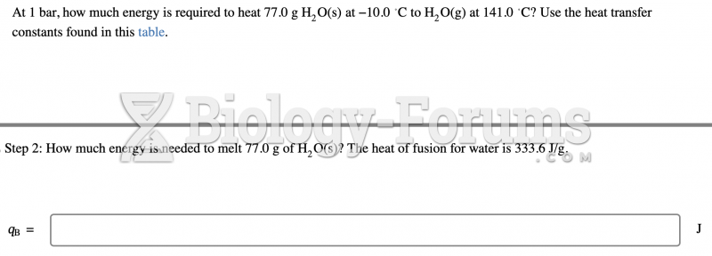 How much energy is needed to heat 77.0g H2O(s) from -10.0 C to 0.0 C?