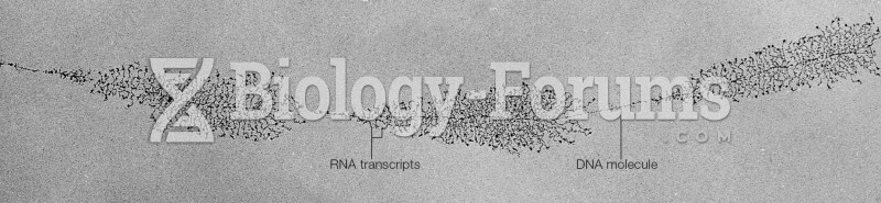 RNA "Christmas tree" transcripts