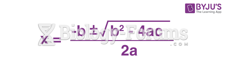 Quadratic Formula