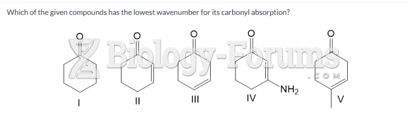 which of the given compounds has the lowest wavenumber for its carbonyl absorption?