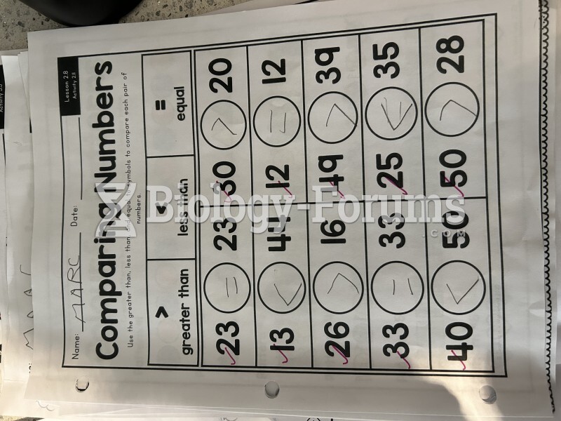 Comparison number Grade 1 math