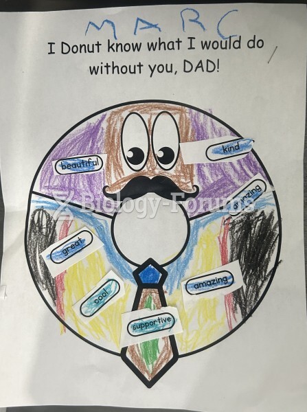 Father’s Day kid drawing kindergarten