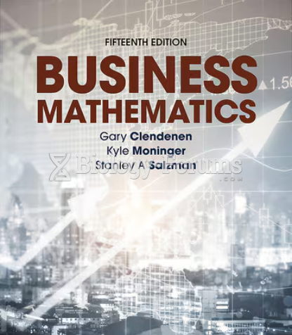 Business Mathematics, 15th Edition