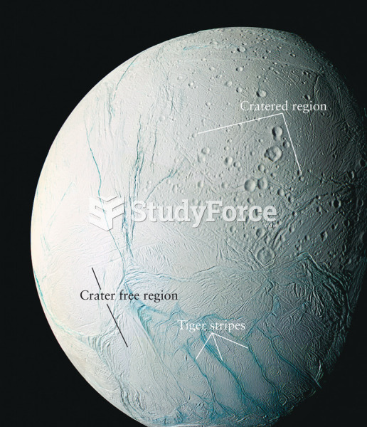 Featured: Enceladus