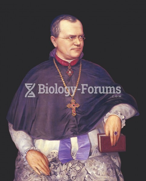 Featured: Gregor Mendel